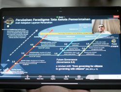 Gen Y dan Z Jadi Motor Transformasi Digital Layanan Pertanahan